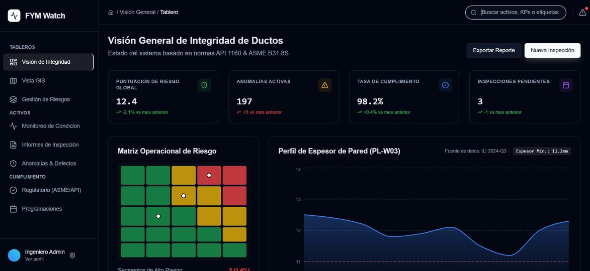 FYM Watch: Digital Brain for Plants